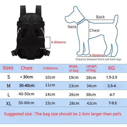 Pet Dog Carrier Backpack – Mochila transportadora